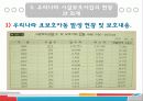 [아동복지론] 시설보호사업 (시설보호 개념과 대상, 종류 등) 11페이지