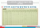 [아동복지론] 시설보호사업 (시설보호 개념과 대상, 종류 등) 12페이지