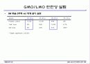 GMO LMO 안전문제와 관리 방법. 파워포인트 발표 자료. 특A++. 유전자 재조합 식품(표, 그림 다수) 20페이지