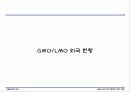 GMO LMO 안전문제와 관리 방법. 파워포인트 발표 자료. 특A++. 유전자 재조합 식품(표, 그림 다수) 23페이지