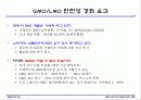 GMO LMO 안전문제와 관리 방법. 파워포인트 발표 자료. 특A++. 유전자 재조합 식품(표, 그림 다수) 42페이지