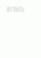 (A+ 지역사회복지실천 모델) 로스만의 모델과 웨일과 갬블의 모델 7페이지
