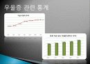 우을증 극복 프로젝트 12페이지