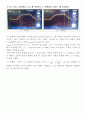 실험 14. RC, RL 회로의 과도응답(결과보고서) 3페이지