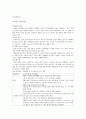 호흡기감염 아동의 간호 및 간호중재와 일반적인 특성에 대해서(원인, 중재, 증상, 특성)해서 4페이지