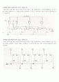 실험 17. 쉬프트 레지스터(예비보고서) 3페이지