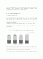 미국의 CSR 15페이지