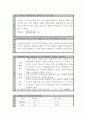 부식방식 12페이지