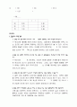 결과 보고서 토오크 3페이지