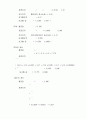 결과보고서_오차의전파.고체의밀도 5페이지