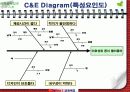 종이헬리콥터 실행계획서 10페이지