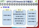 종이헬리콥터 실행계획서 54페이지