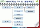 종이헬리콥터 실행계획서 55페이지