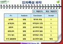 종이헬리콥터 실행계획서 67페이지