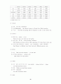 독일어 문법 정리 28페이지