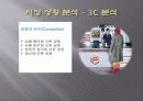 Service Marketing 5페이지