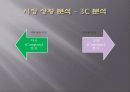 Service Marketing 6페이지