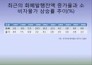 통화지표와 국제간 비교 5페이지