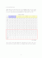 노인맞춤형 운동 및 건강(생활습관개선, 교육) 증진프로그램 (MATCH모델) 7페이지