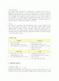 제주항공의 성공요인 분석 9페이지