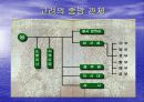고려 5페이지