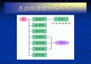 조선 5페이지