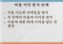 공학윤리_발표 6페이지