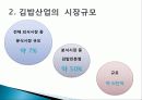 99_김밥천국 마케팅 성공사례 4페이지