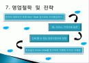 99_김밥천국 마케팅 성공사례 9페이지