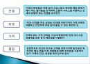 99_김밥천국 마케팅 성공사례 11페이지
