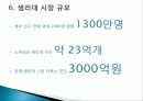 성공한 CF [유한킴벌리] 14페이지
