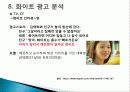 성공한 CF [유한킴벌리] 16페이지