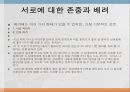 CEO안철수, 지금 우리에게(ppt) 7페이지