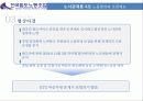 [노조파업사례]전국철도 노동조합 10페이지