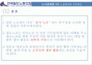 [노조파업사례]전국철도 노동조합 24페이지