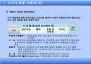 수직적 통합 사례(하림) 7페이지