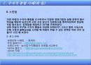 수직적 통합 사례(하림) 10페이지