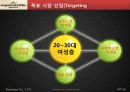 Angel-in-us(엔제리너스) 마케팅 성공 사례 12페이지