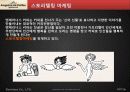 Angel-in-us(엔제리너스) 마케팅 성공 사례 28페이지
