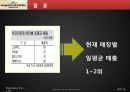Angel-in-us(엔제리너스) 마케팅 성공 사례 36페이지