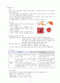 폐암 (Lung cancer) 문헌고찰 3페이지