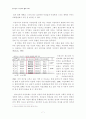 청소년의 이성교제: 그들의 사랑 7페이지