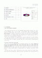 청소년 아르바이트- 청소년 아르바이트 실태와 문제점 고찰 45페이지