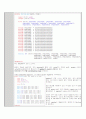 [디지털시스템(Verilog)] General purpose Register 결과보고서 5페이지
