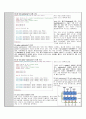 [디지털시스템(Verilog)] 32-bit Adder-Substracter 예비보고서 2페이지