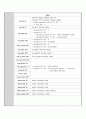 [디지털시스템(Verilog)] Memory Top & Writeback 예비보고서 2페이지