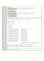 [디지털시스템(Verilog)] Multiplexer 예비보고서 2페이지
