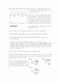 [전기회로실험] Series Circuits 예비보고서 4페이지
