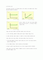 [전기회로실험] Series Circuits 예비보고서 5페이지