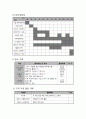 노인일자리사업(복두부프로포절)- 용인시노인복지관 7페이지